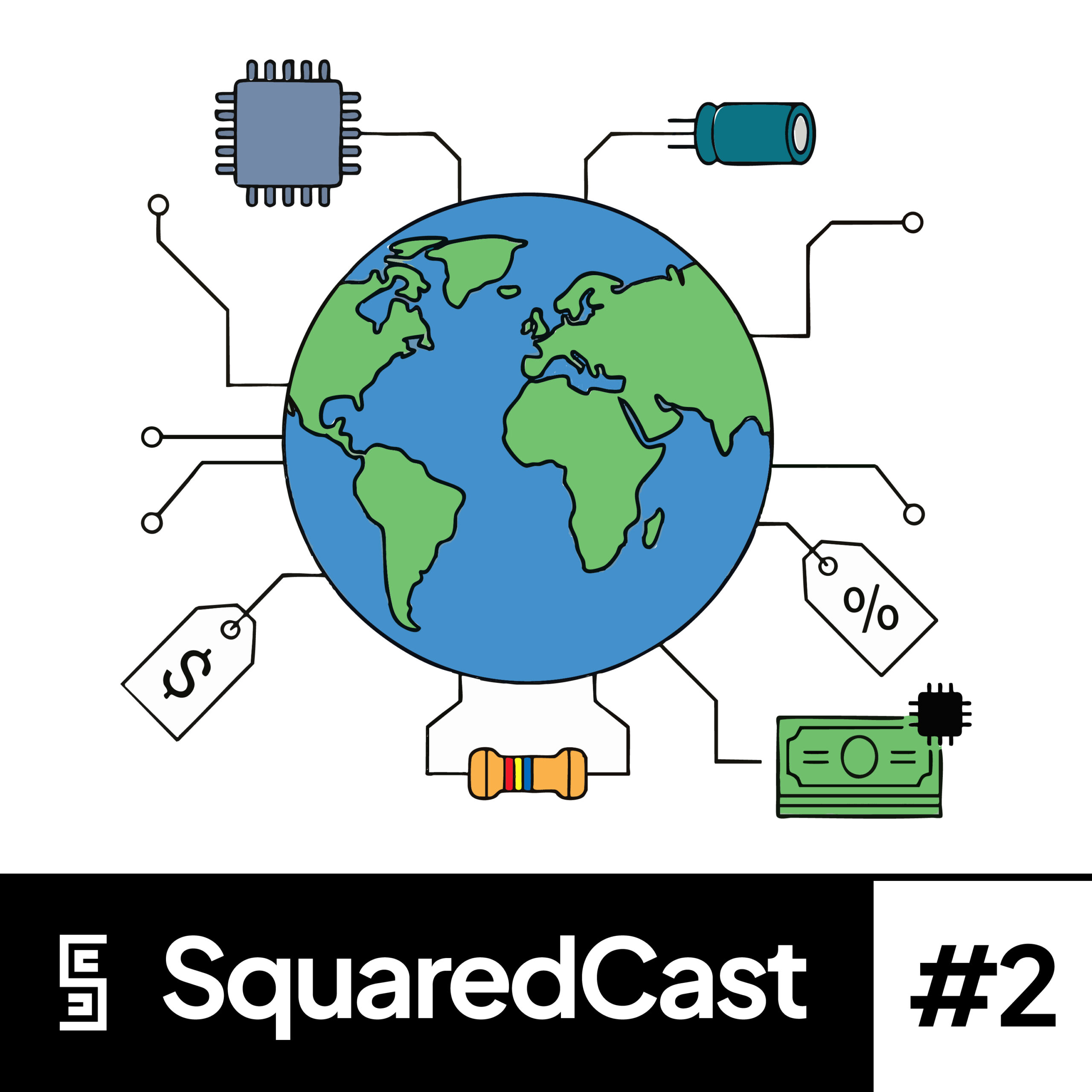 Episode 2 – RAMmageddon & The Cost of “No”